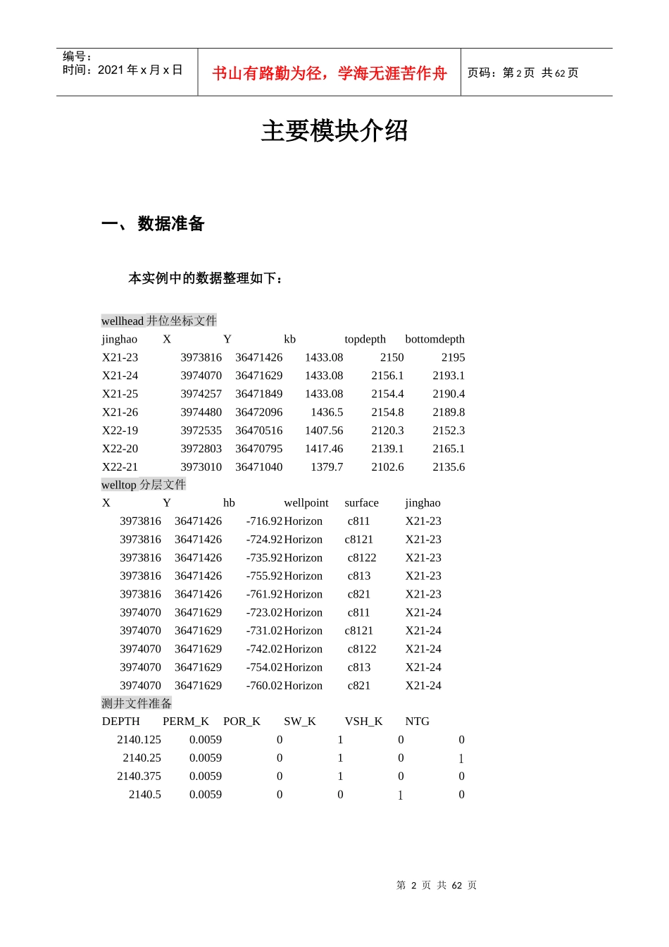 Petrel建模流程_第2页