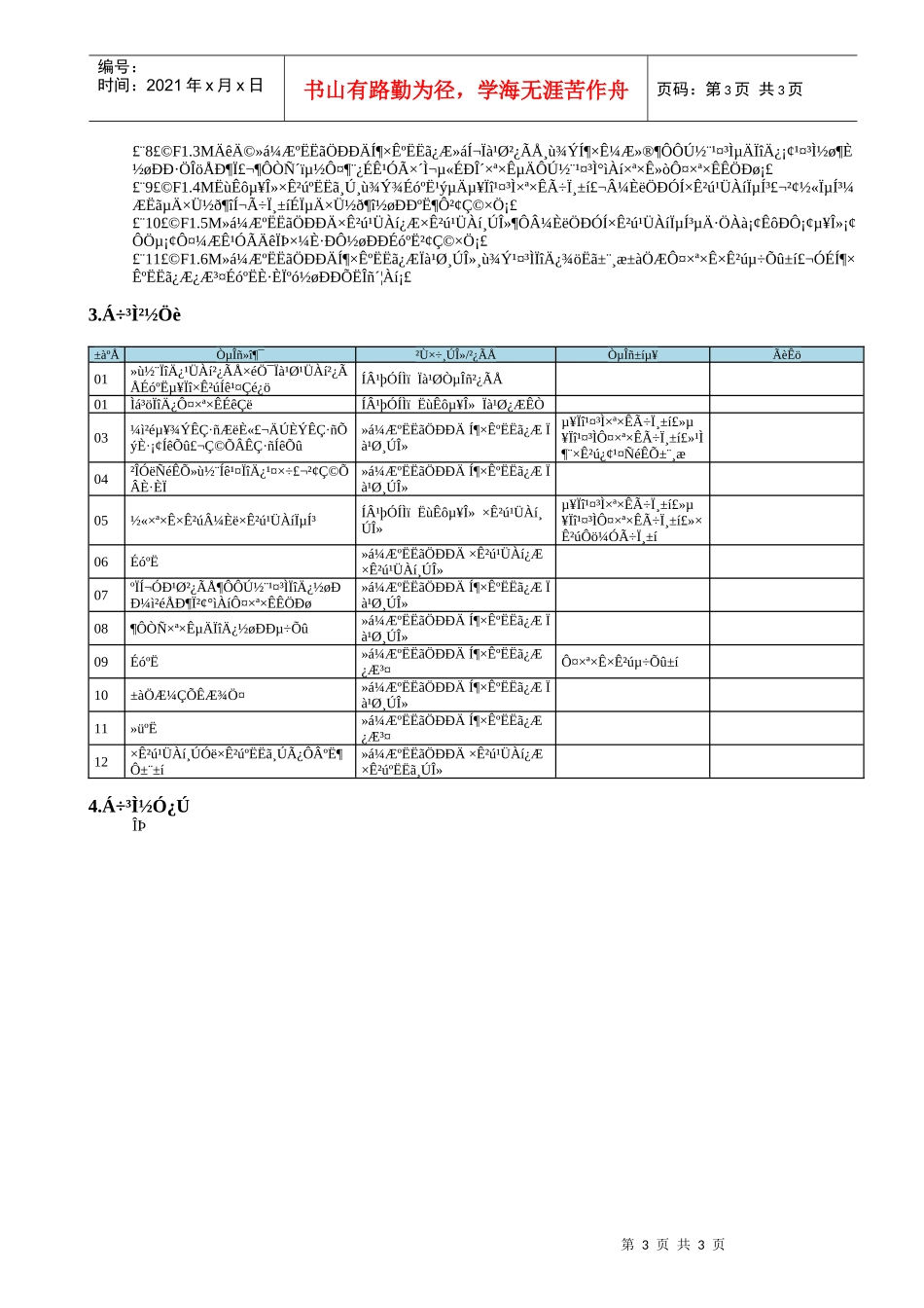 MP02.03.01 项目转资_第3页