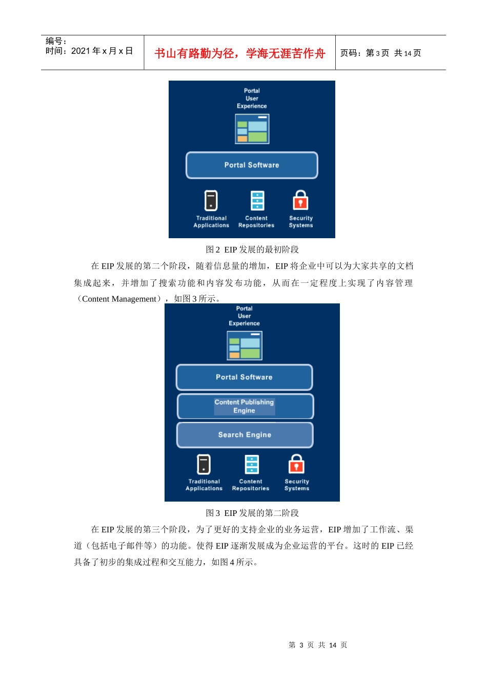PORTAL分析报告_第3页