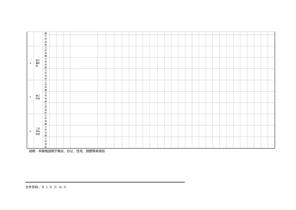 VTSJQR003项目设计管理策划示范文本_第3页