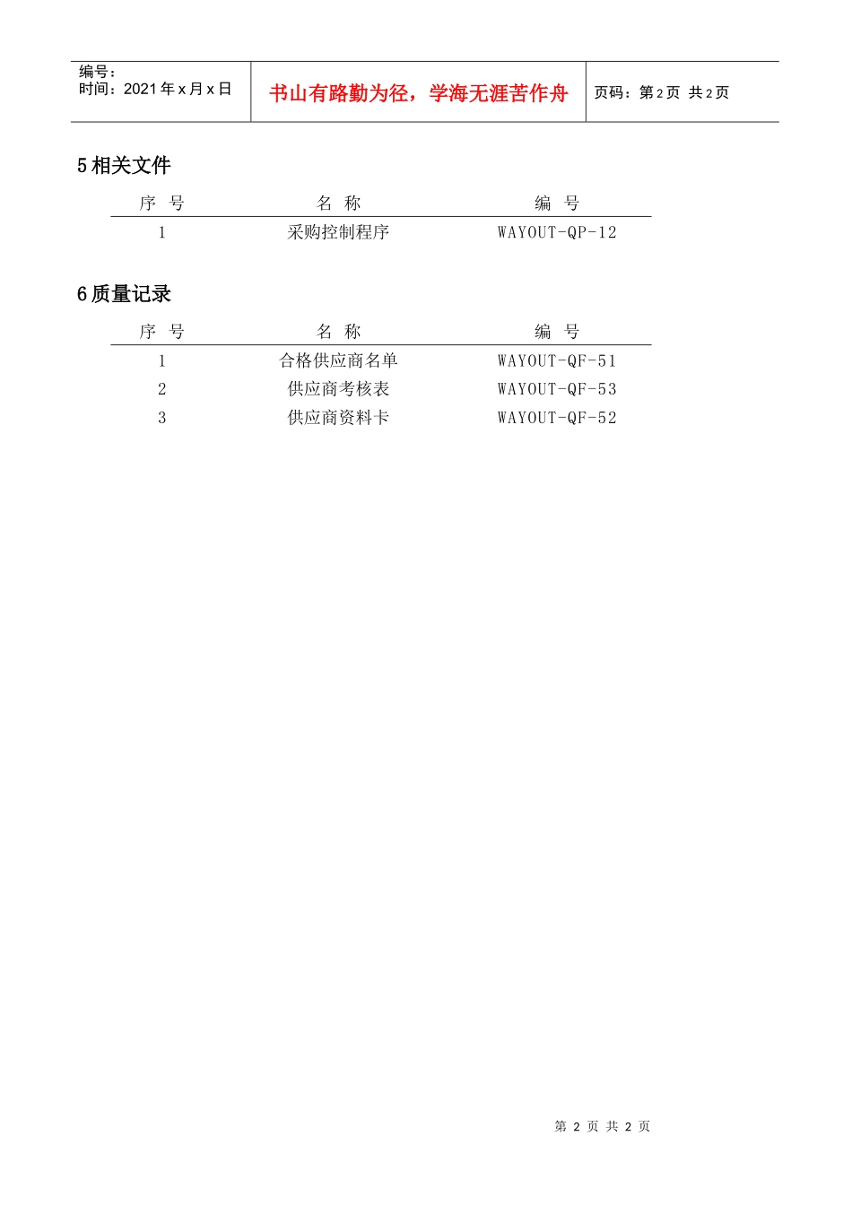 WAYOUT-QP-13合格供应商控制程序_第2页