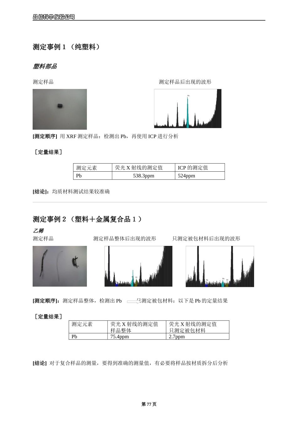 RoHS测试流程及XRF使用手册_第1页