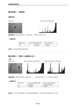RoHS测试流程及XRF使用手册