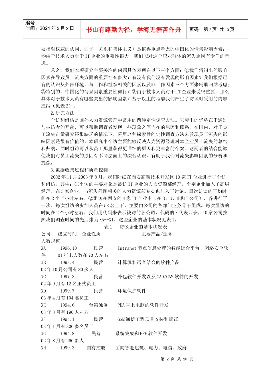 IT人才流失调查报告_第2页