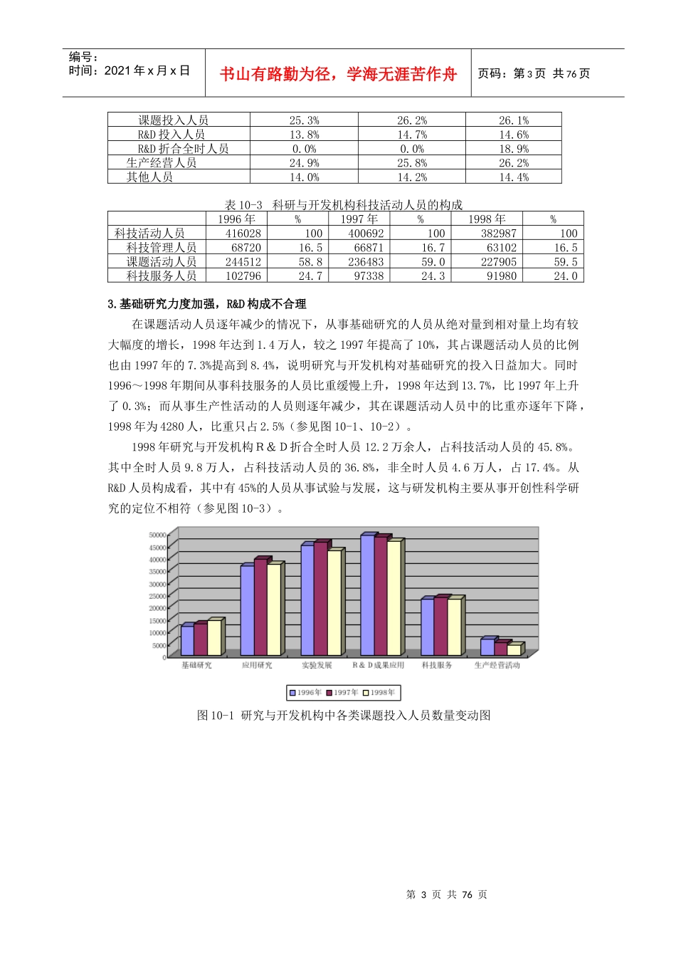 MBA市场营销10-11_第3页