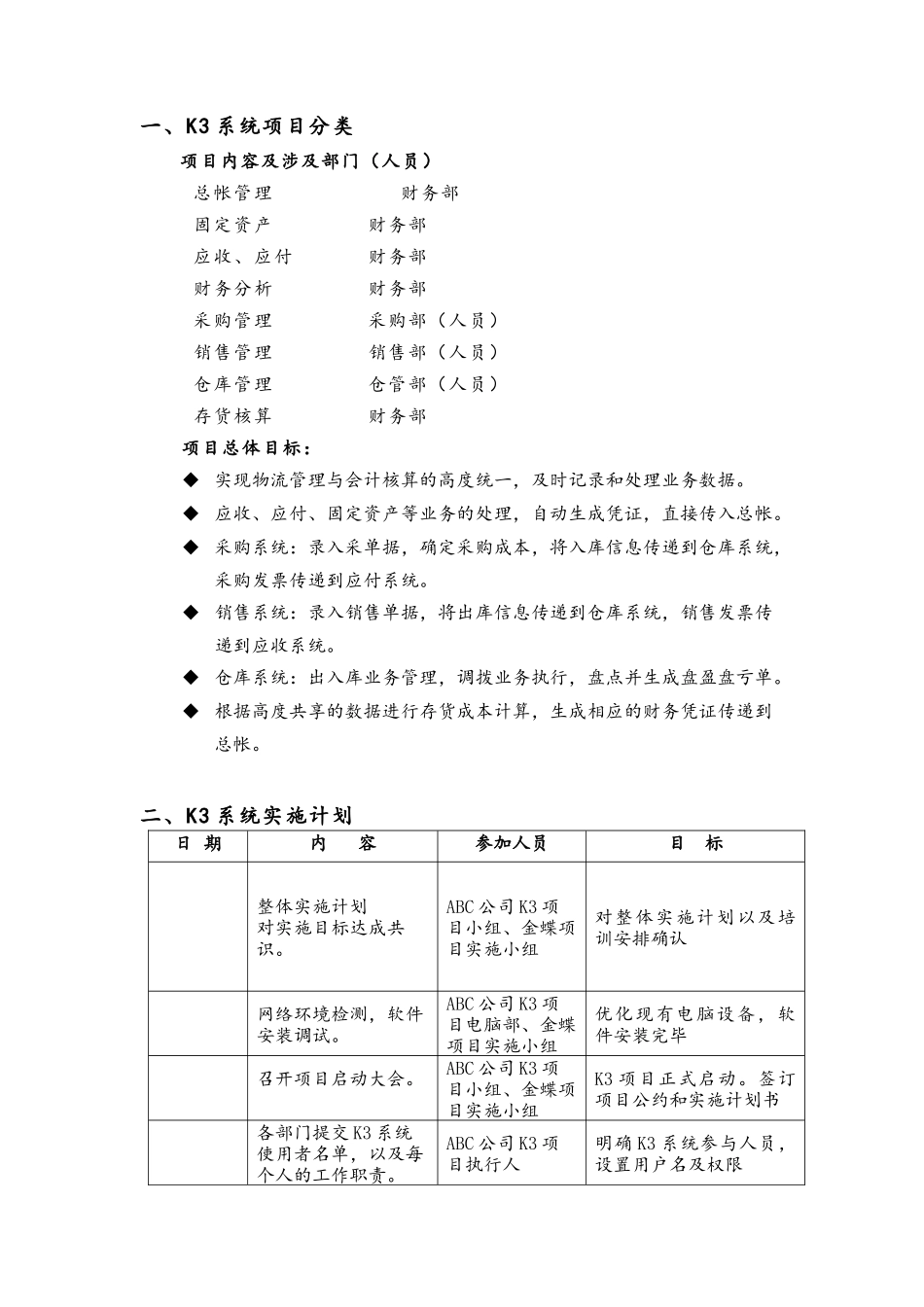 K3系统整体实施计划书_第2页