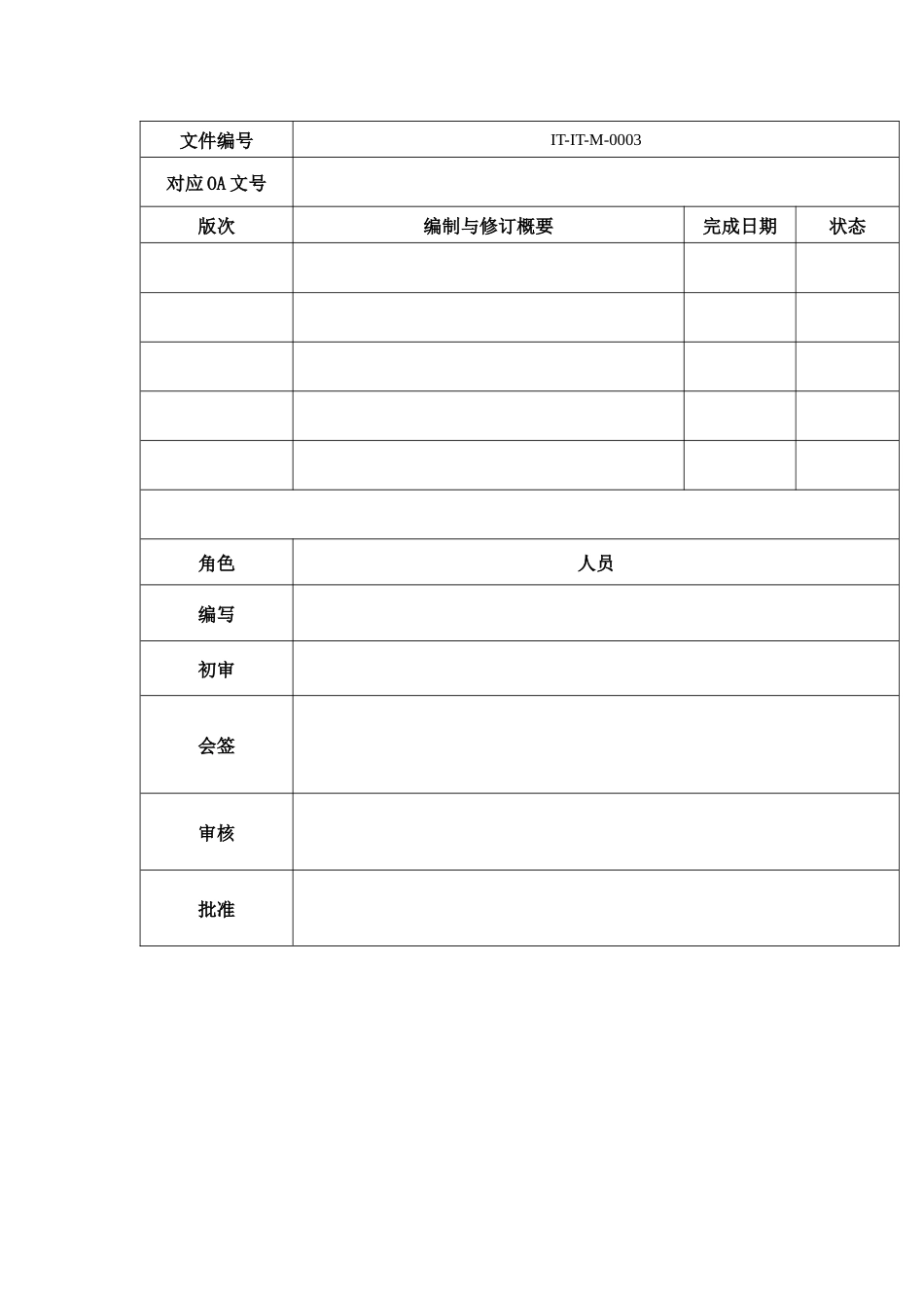 IT-IT-M-0003信息安全管理体系手册_第2页
