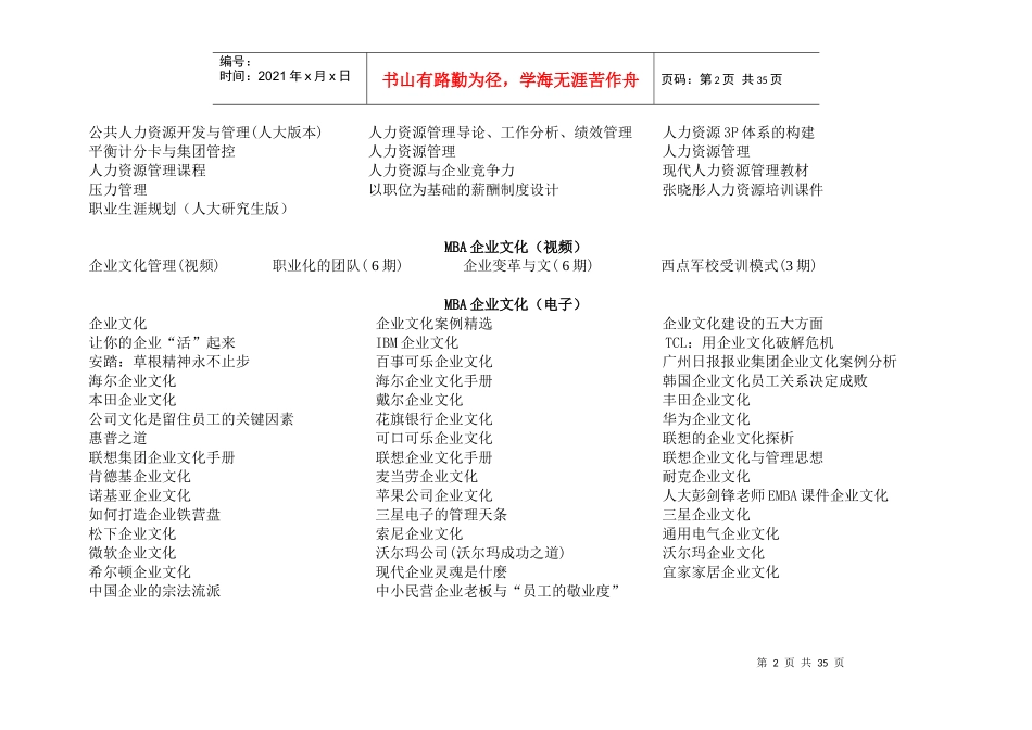 MBA人力资源管理培训课程_第2页