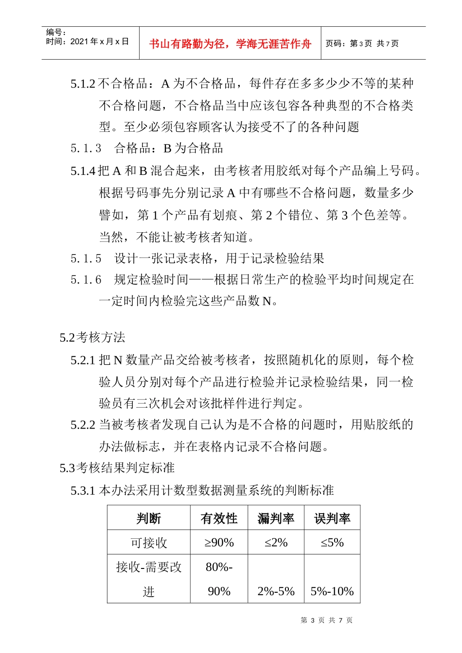 QC检验能力考核管理办法_第3页