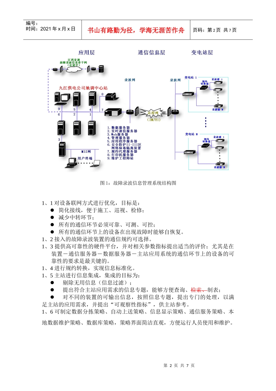WY2000故障录波信息管理系统在江西九江供电公司的应用_第3页