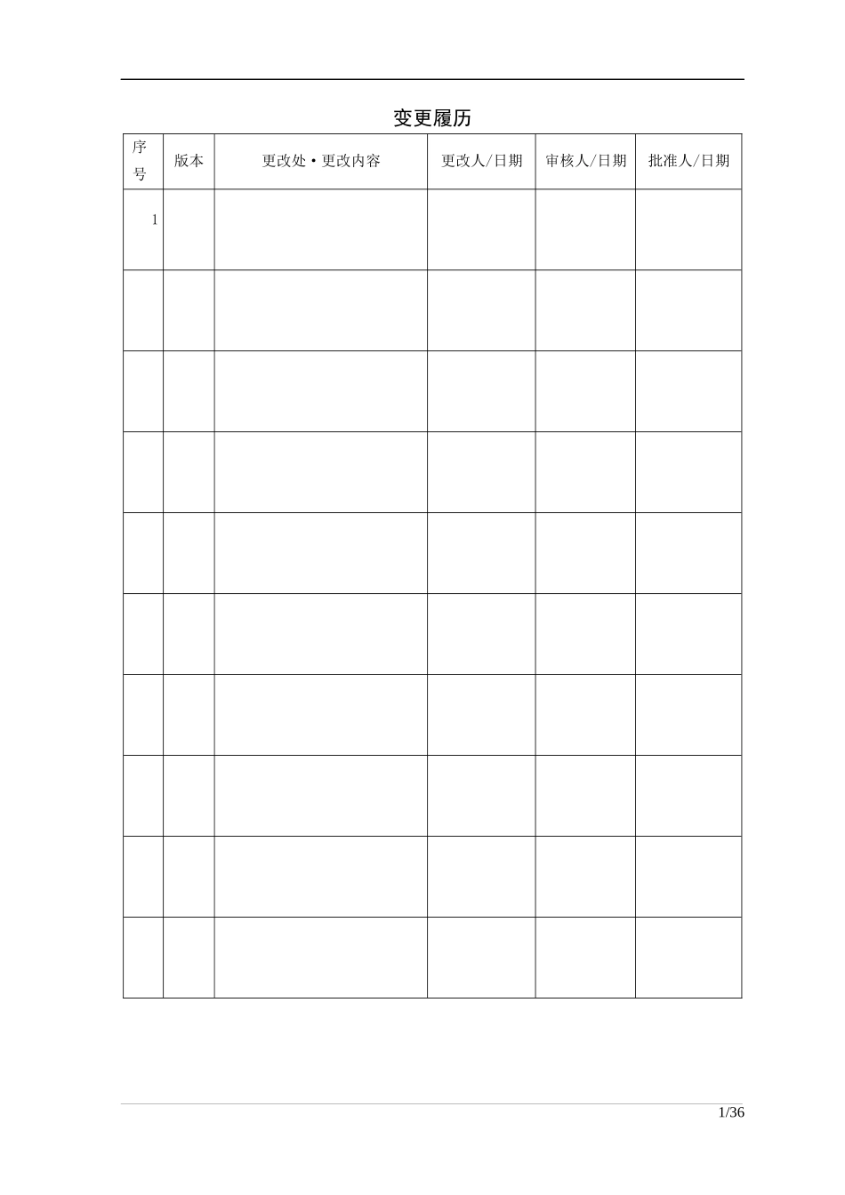 IT服务管理手册_第2页