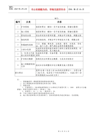 mb210扩初施工图纸要求
