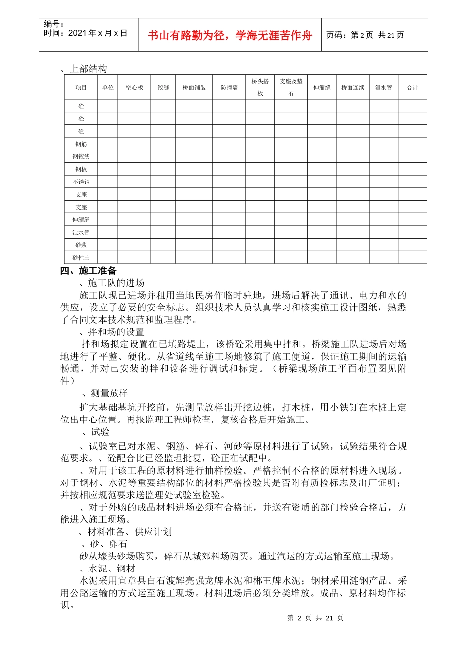 K2+865.50小桥施工组织设计方案_第2页