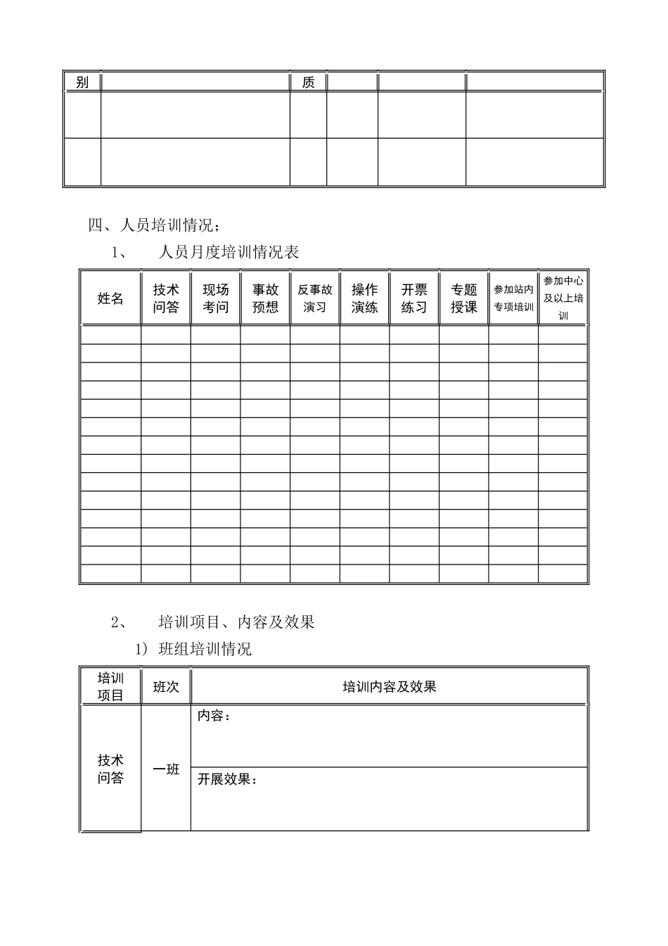 kV变电站运行分析会材料_第3页