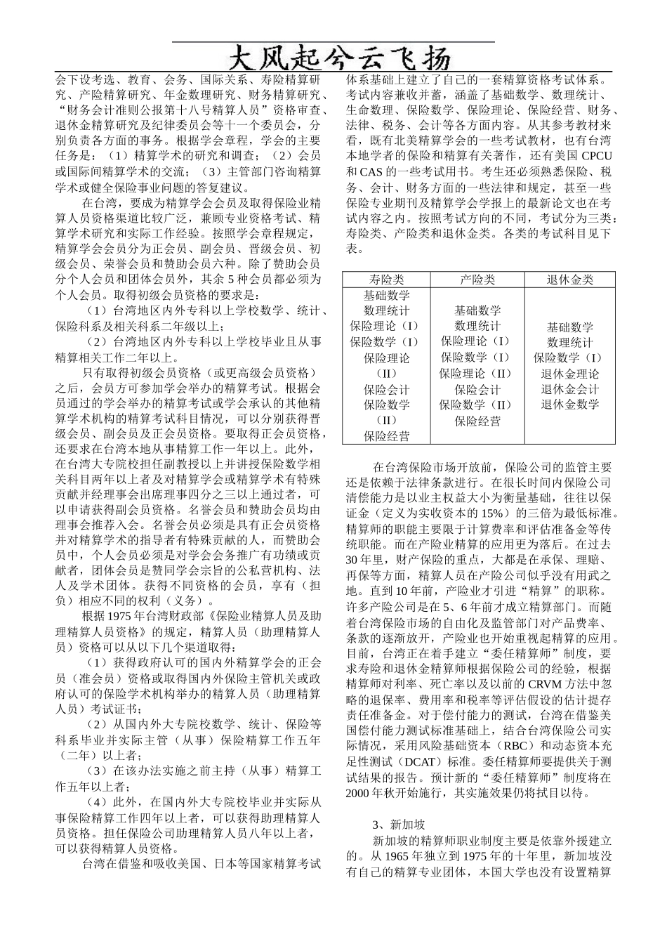 Uuzudk亚洲国家精算职业制度的特点及对我国的启示技巧归纳_第3页
