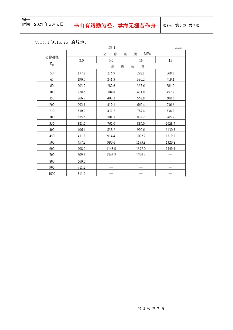 JBT 5298 管线用钢制平板闸阀产品标准_第3页