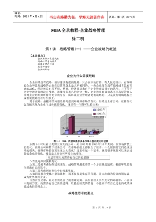 MBA全景教程--企业战略管理课程
