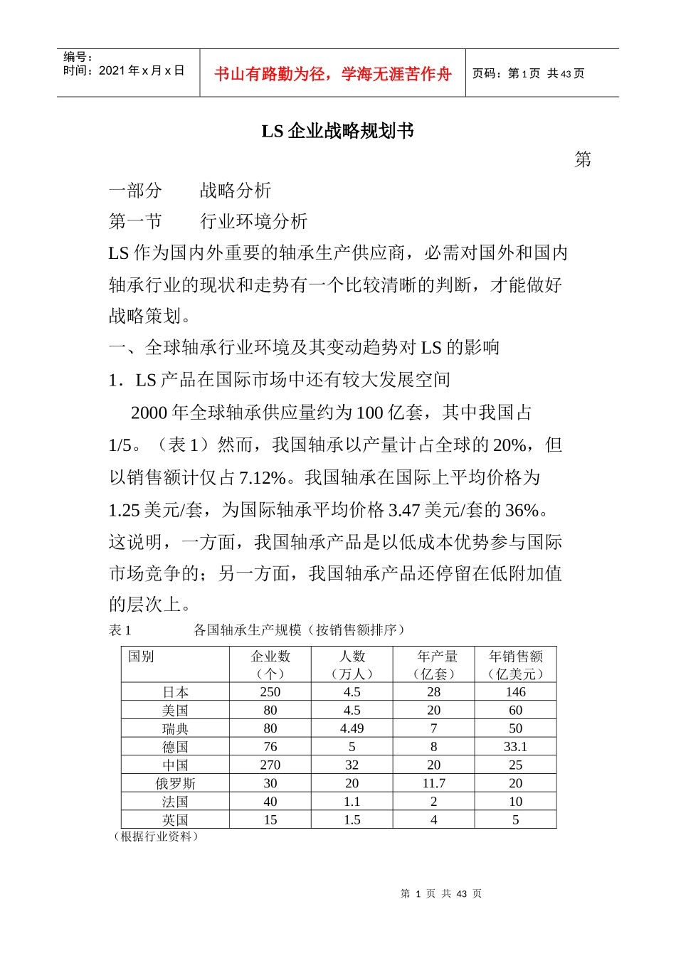LS企业战略规划书(DOC 46页)_第1页
