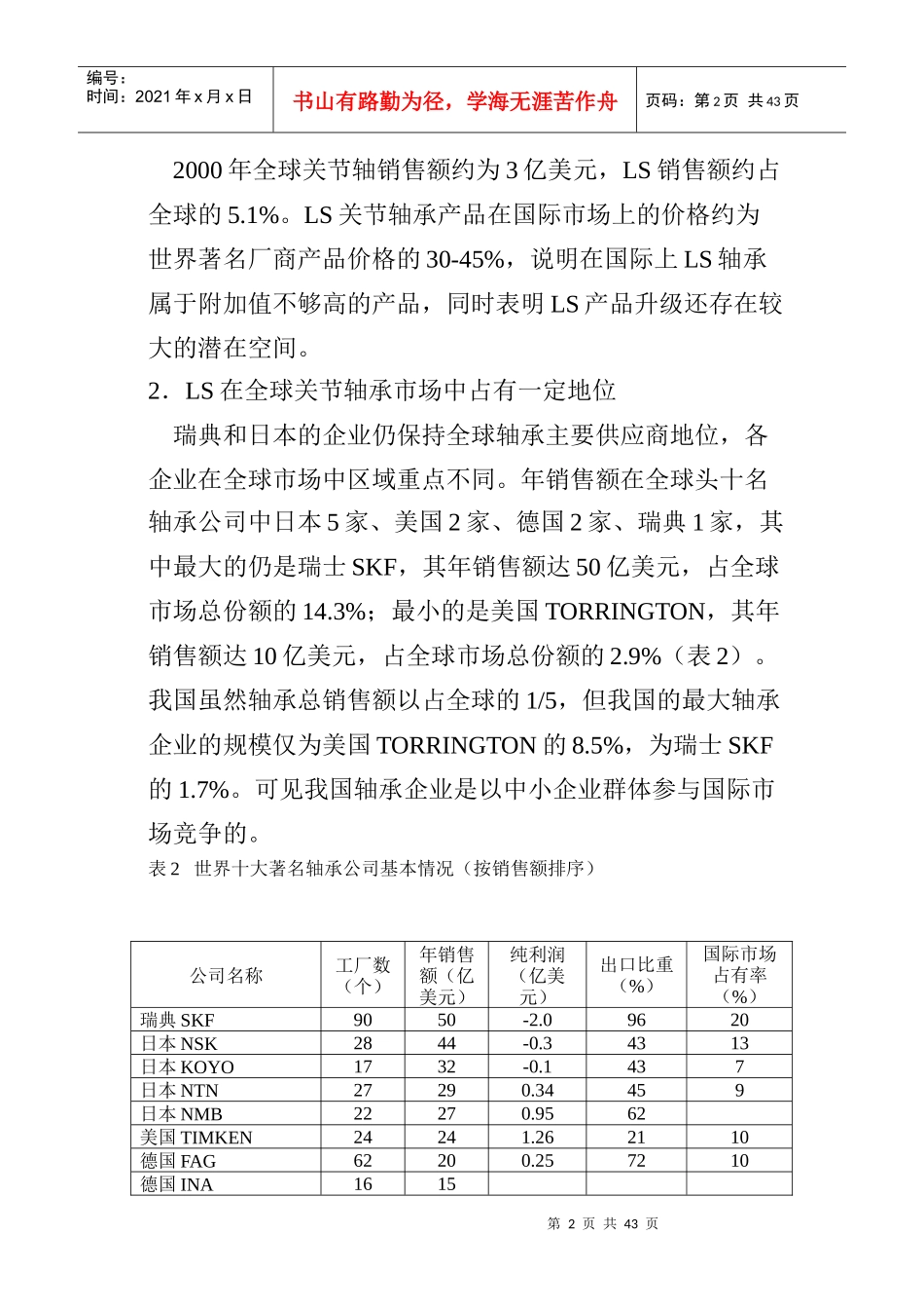 LS企业战略规划书(DOC 46页)_第2页