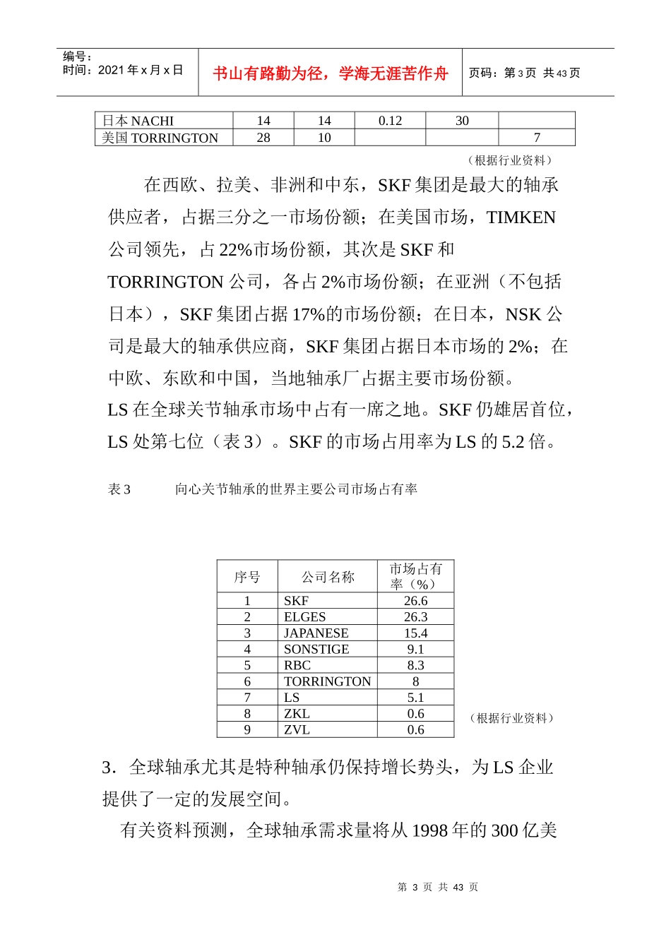 LS企业战略规划书(DOC 46页)_第3页