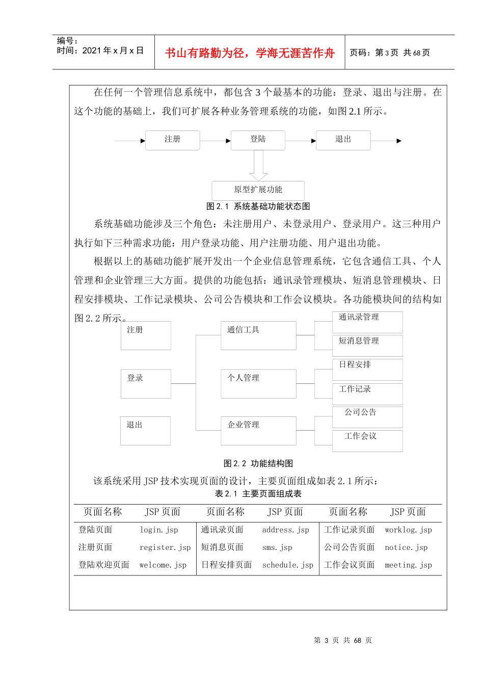 jsp企业信息管理系统网站设计_第3页