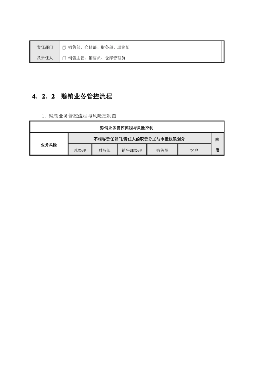 销售发货与合同控制_第3页