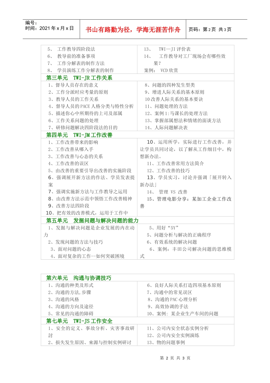 TWI基层管理者管理技能提升_第2页