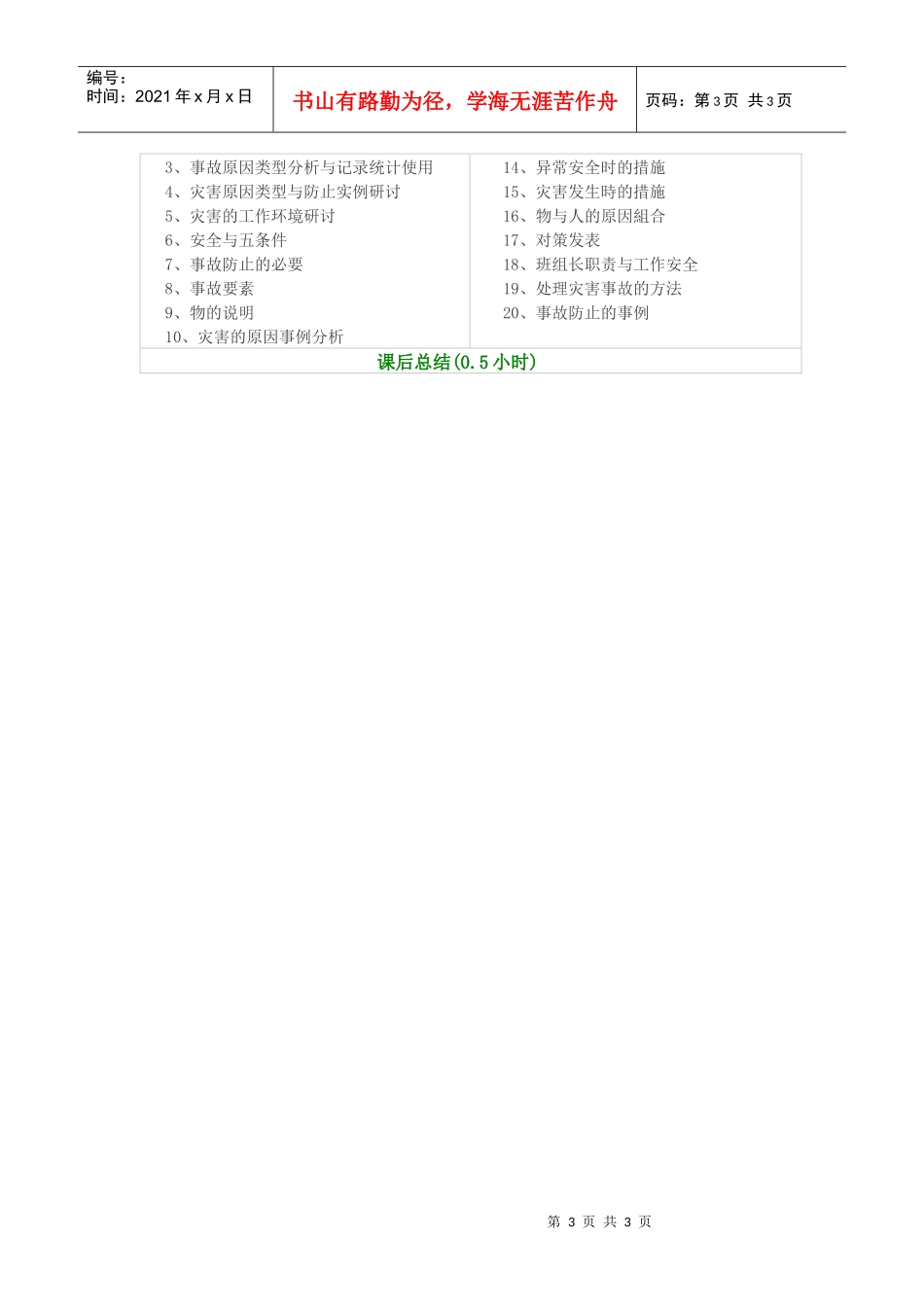 TWI基层管理者管理技能提升_第3页