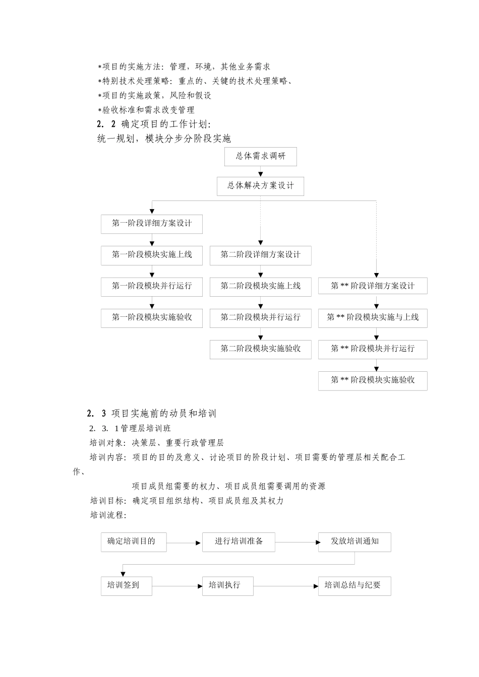i6进销存管理实施手册运行体系_第3页
