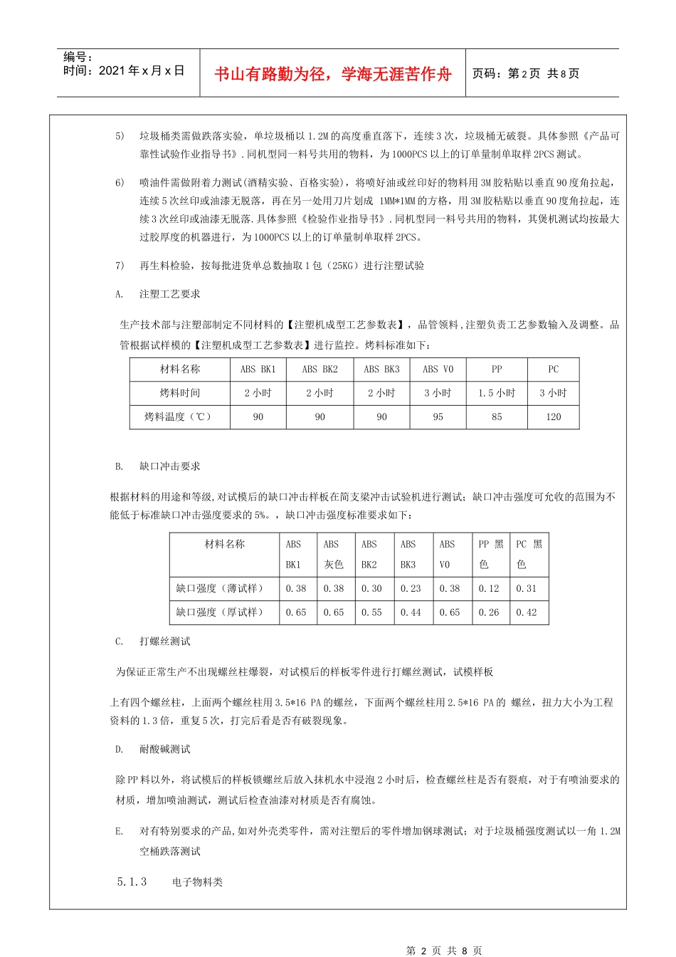 WI-PG-05B[1]0_产品可靠性试验作业指导书_第2页