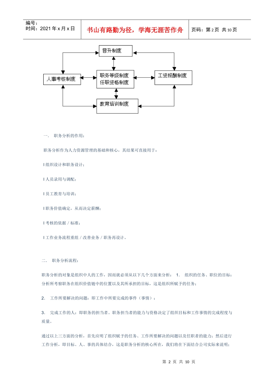 MBA论文下载_第2页