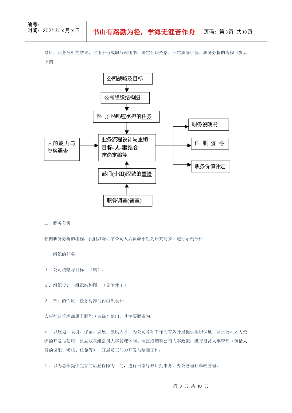 MBA论文下载_第3页