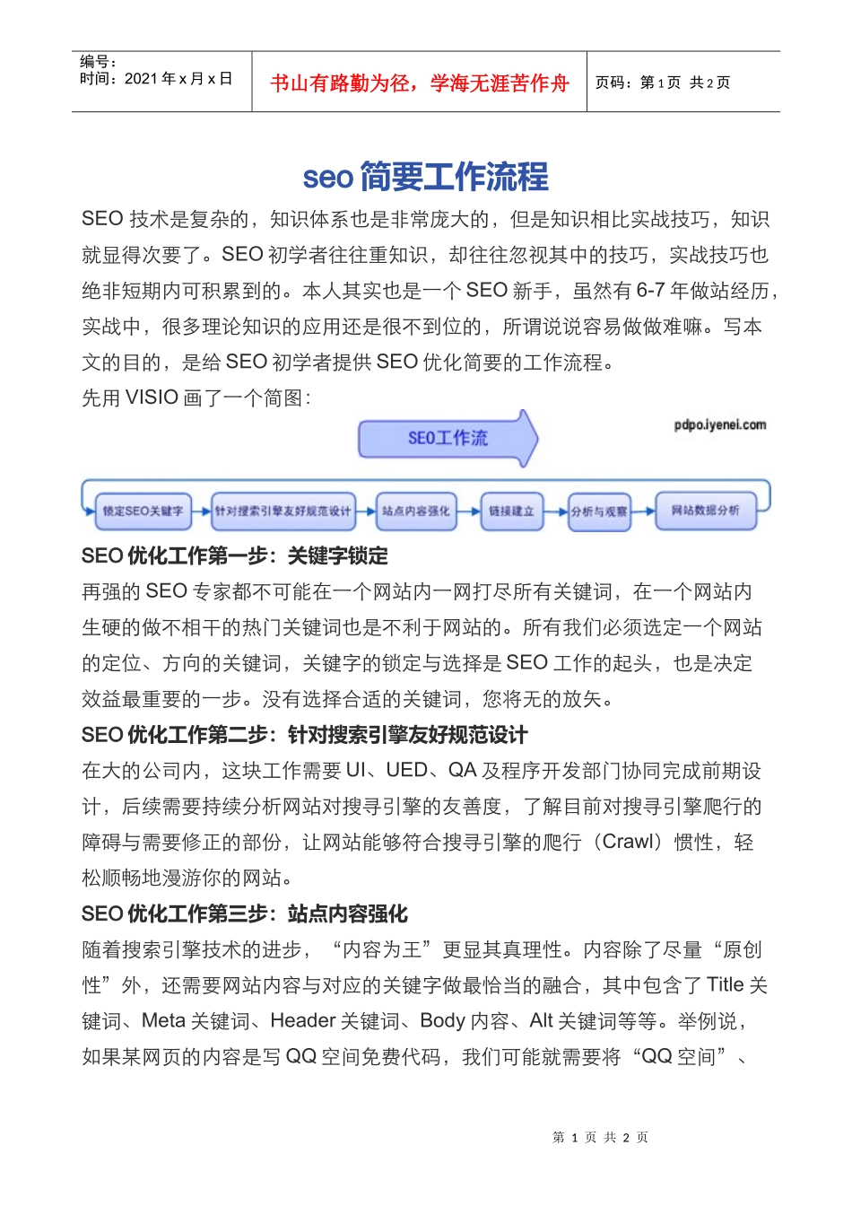 seo简要工作流程_第1页