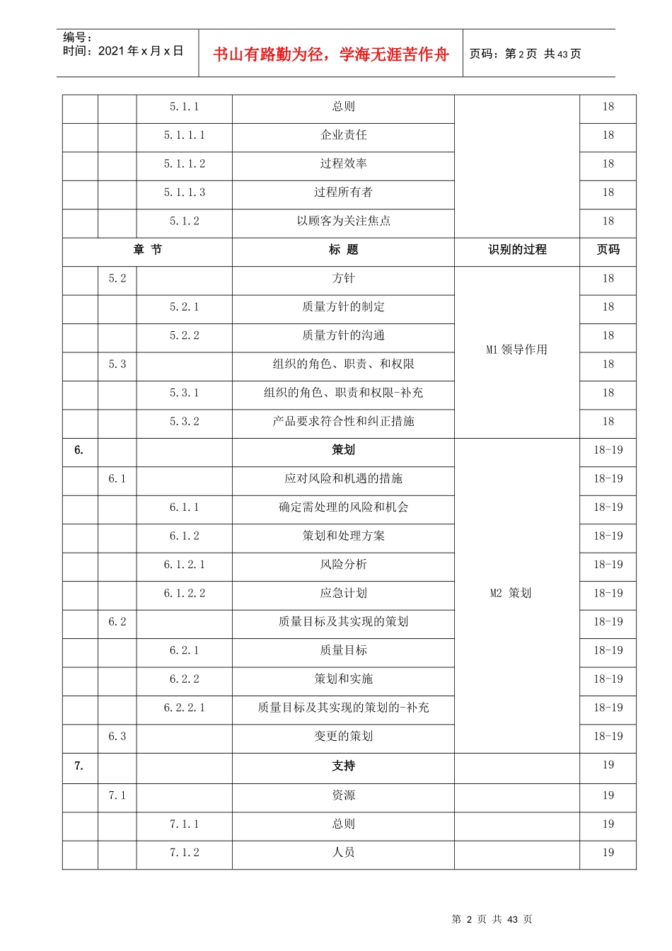 IATF16949-XXXX汽车行业质量管理体系-质量手册(过程方法)_第2页