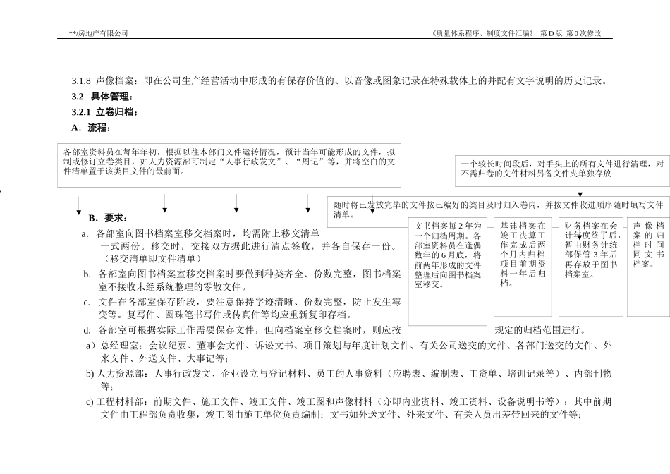 ISO9002-全套制度及业务流程之档案管理程序_第2页
