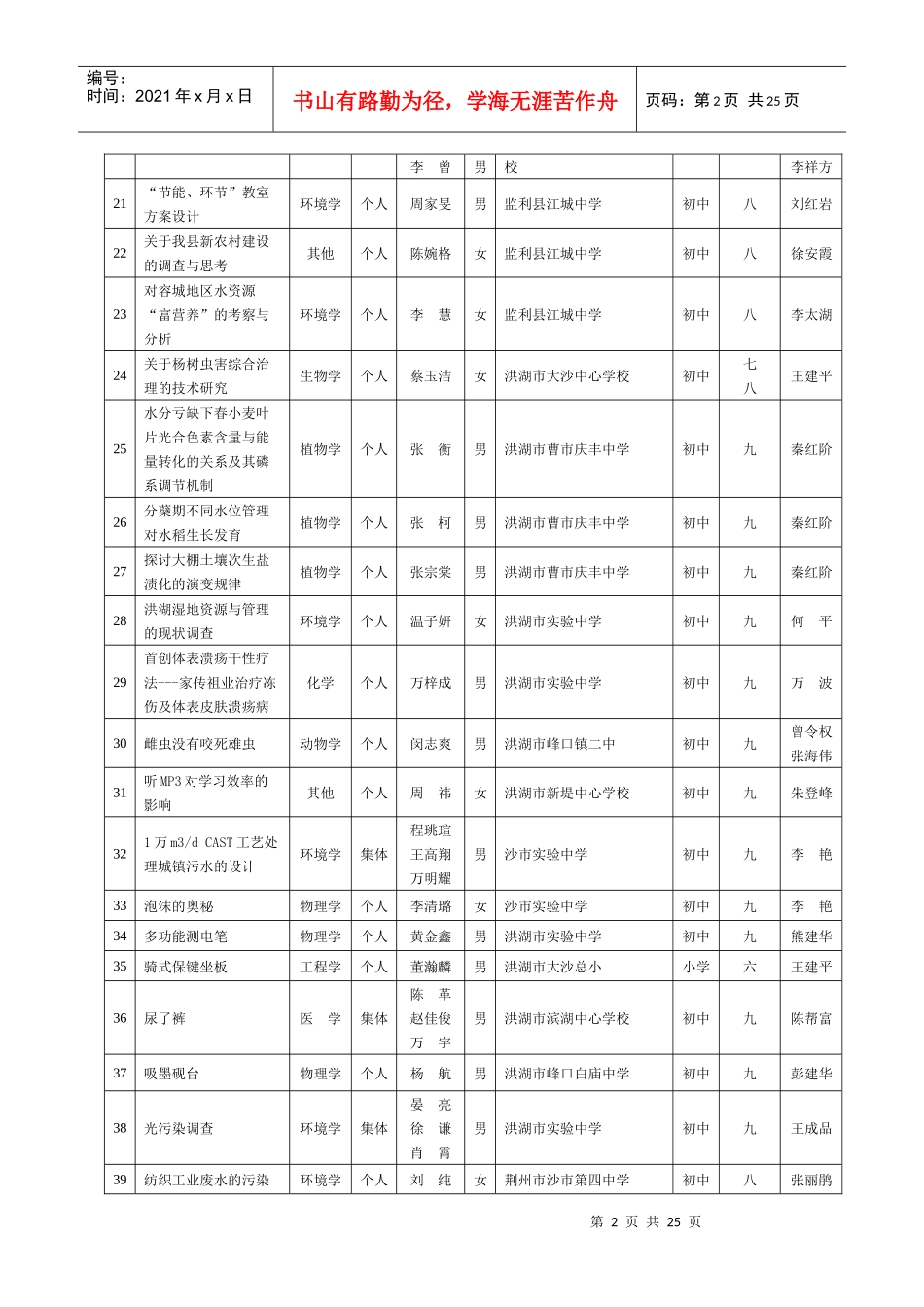 np二十四届荆州市青少年科技创新大赛获奖作品科技创新成[1]_第2页
