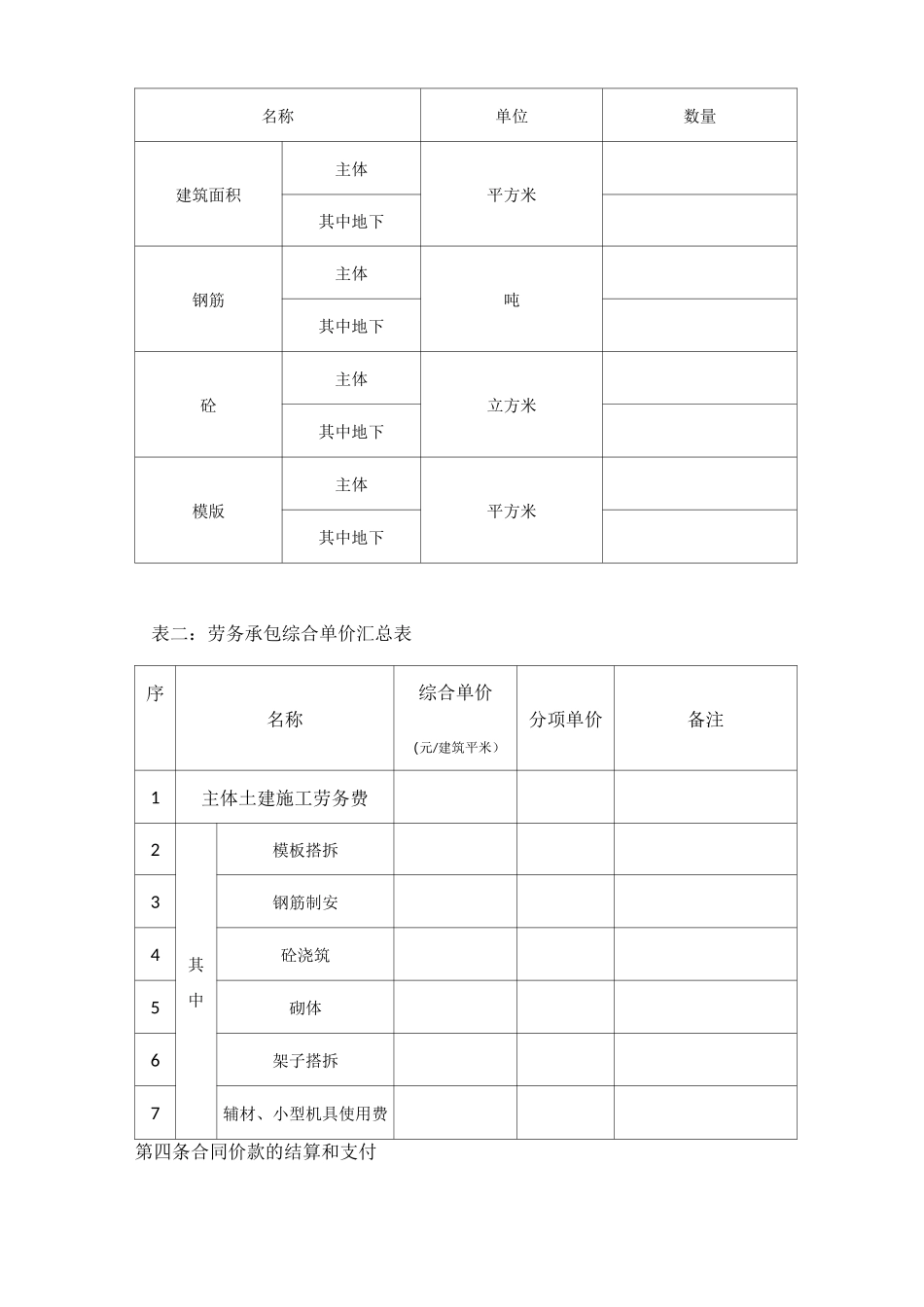 自建房屋劳务分包合同_第3页