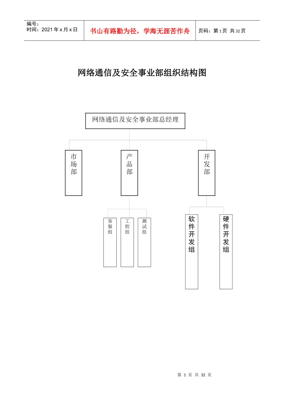 i某上市公司事业部岗位职责及质量目标_第1页