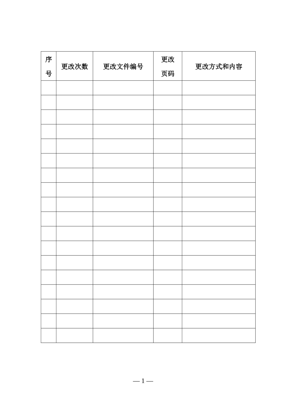 HSE管理手册_第2页