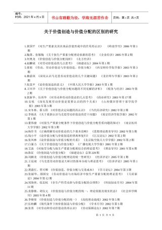 S0401014 研究现状 价值创造与价值分配的区别