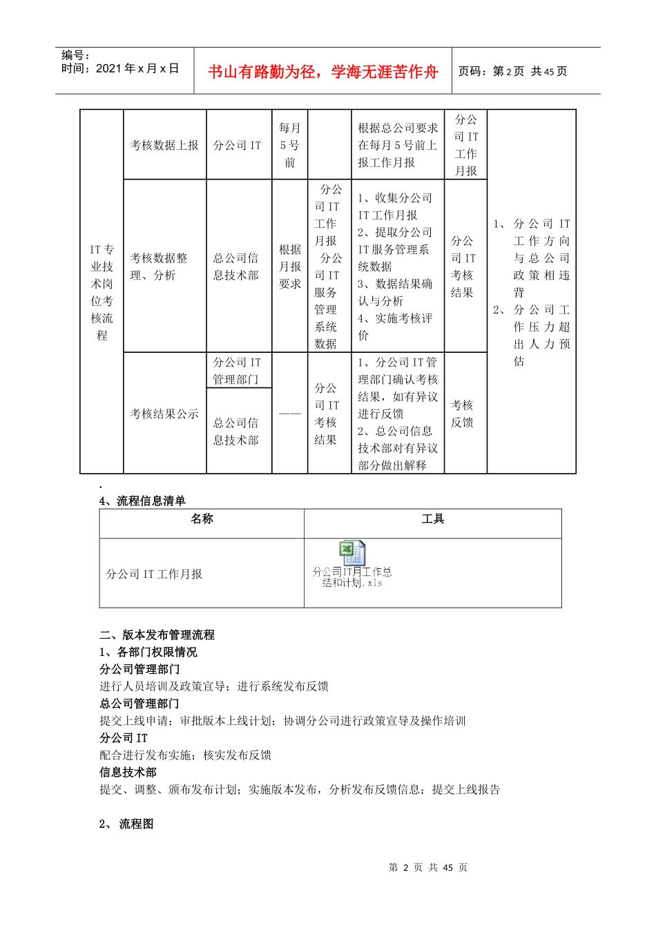 IT技术部工作流程_第3页