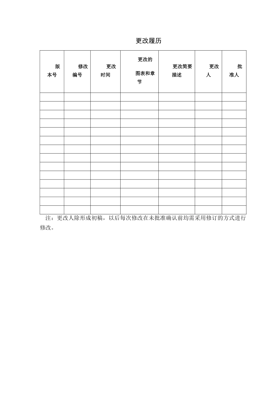 NMDLGC-工程实施流程规范_第2页