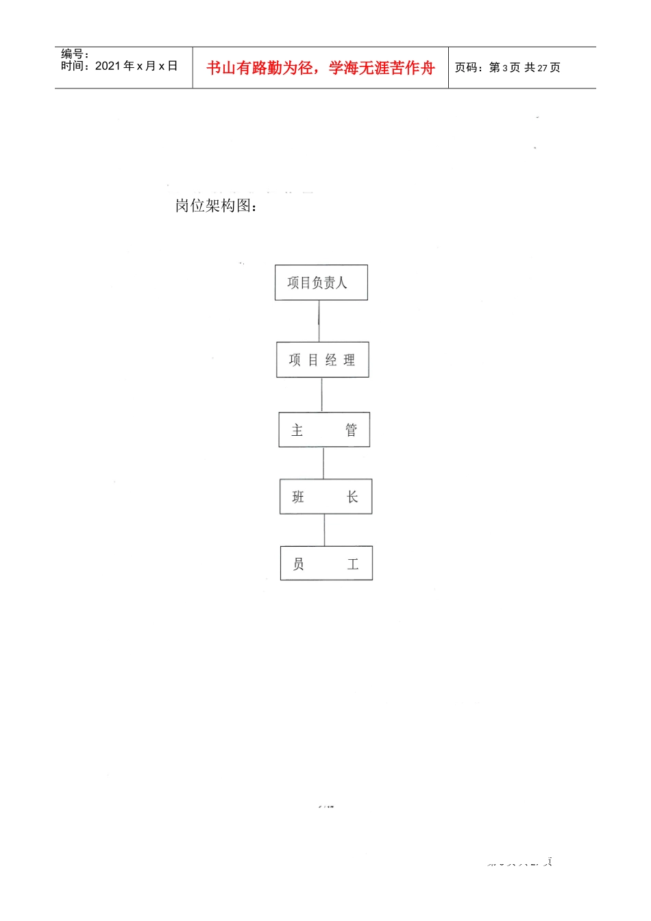 J项目进场退场筹备预案(DOC36页)_第3页