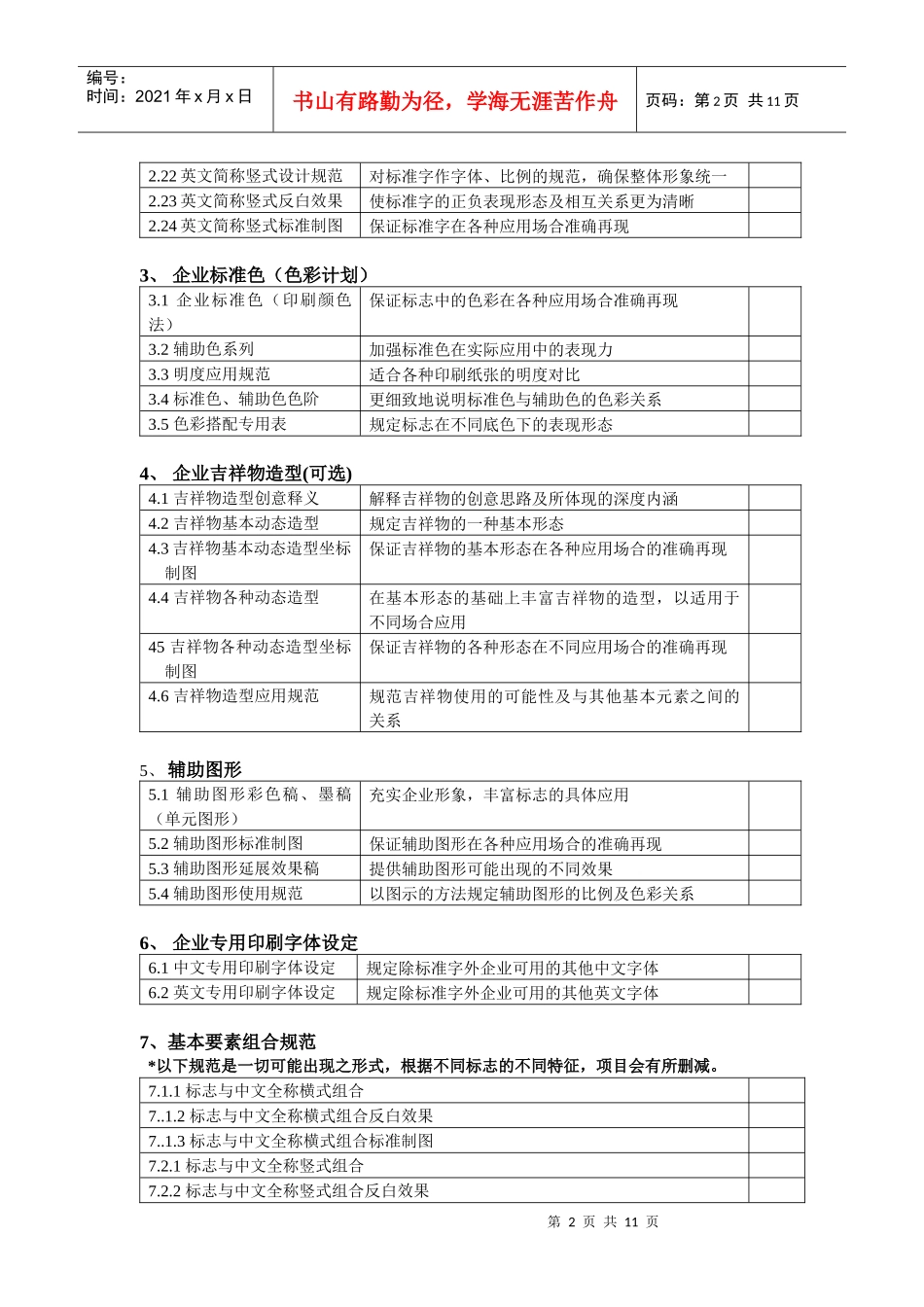 vi项目清单_第2页