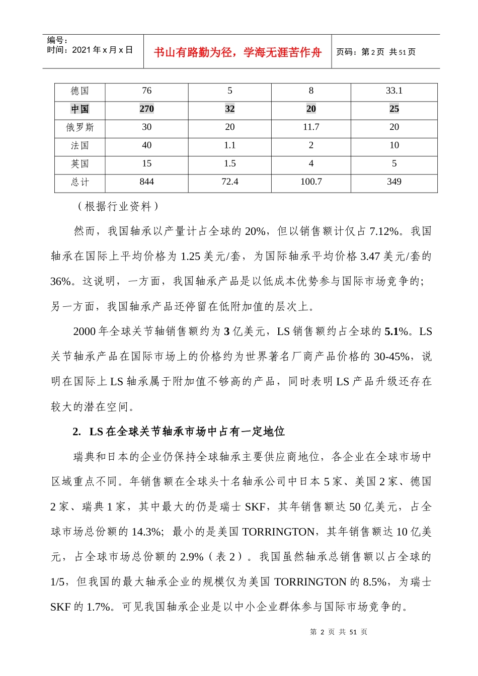 ls企业战略规划书（final）_第2页