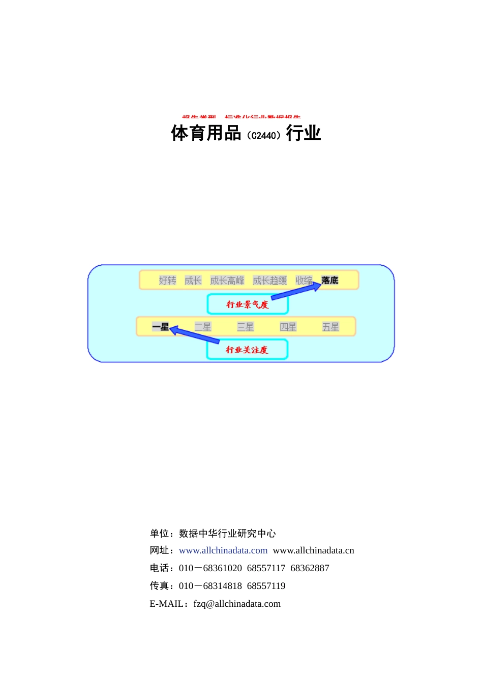 r育用品标准化行业数据报告_第1页