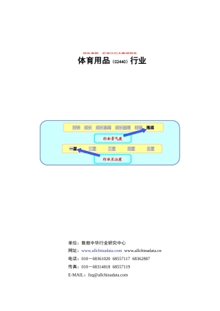 r育用品标准化行业数据报告