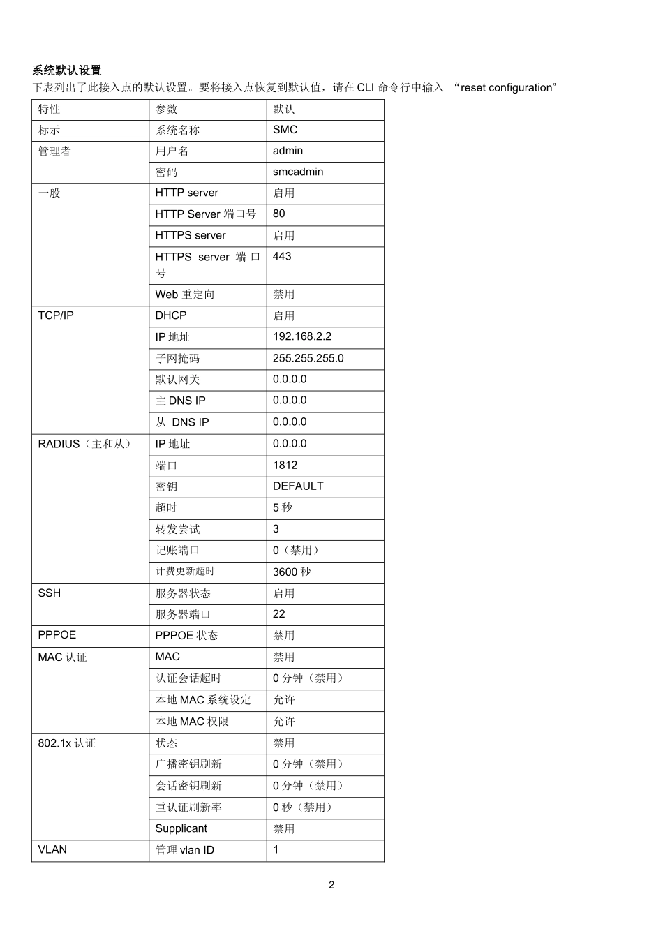 SMC2555W-AG2中文管理手册_第2页