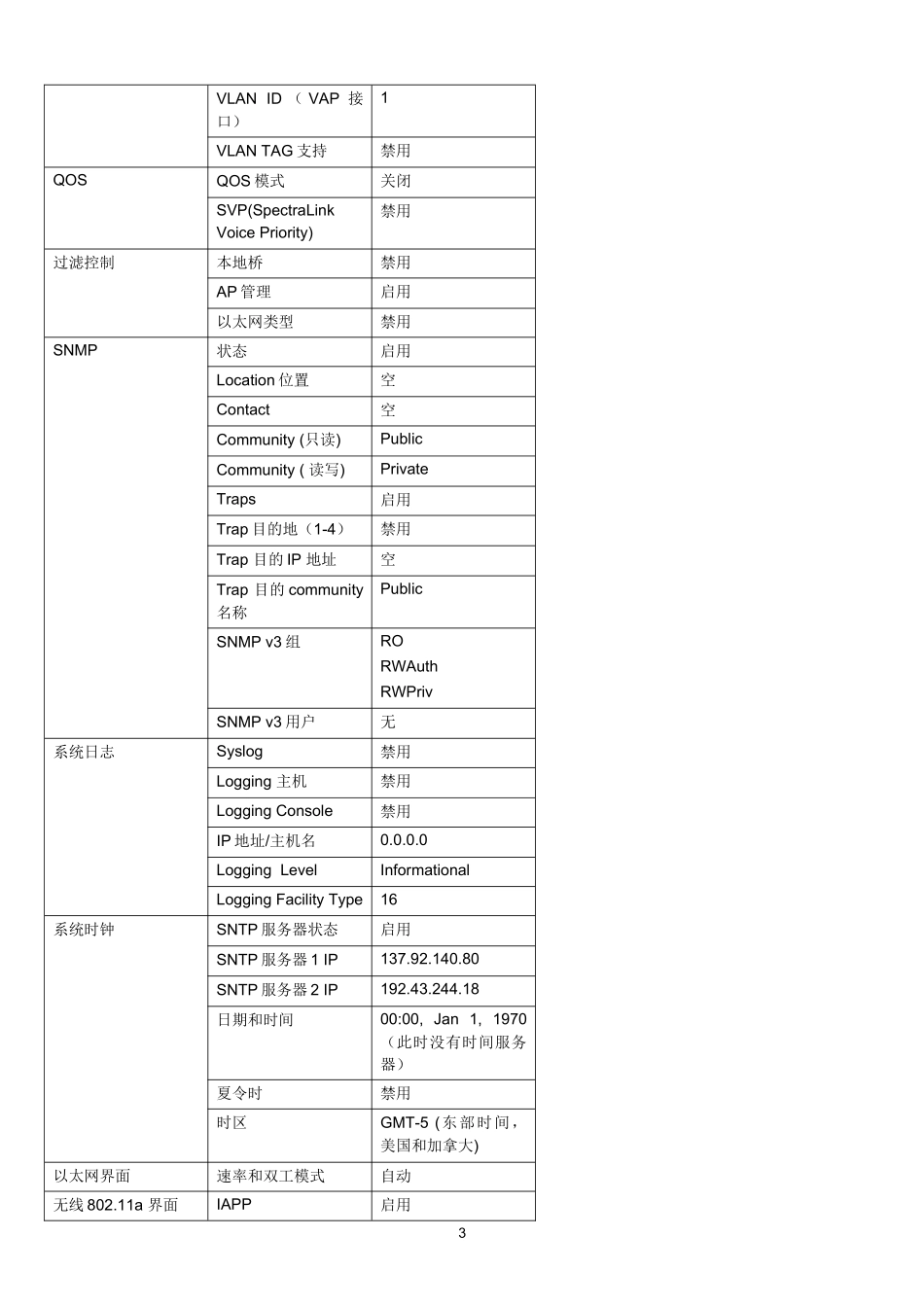 SMC2555W-AG2中文管理手册_第3页