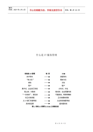 IT服务管理的核心思想与价值